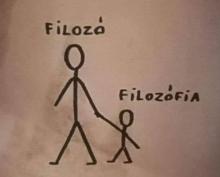 Filozófia